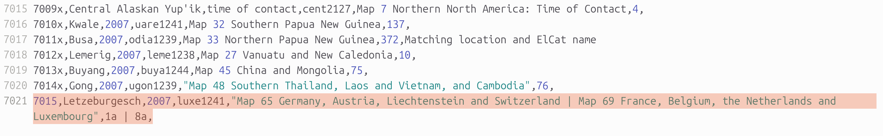 Adding an entry to the features.csv file