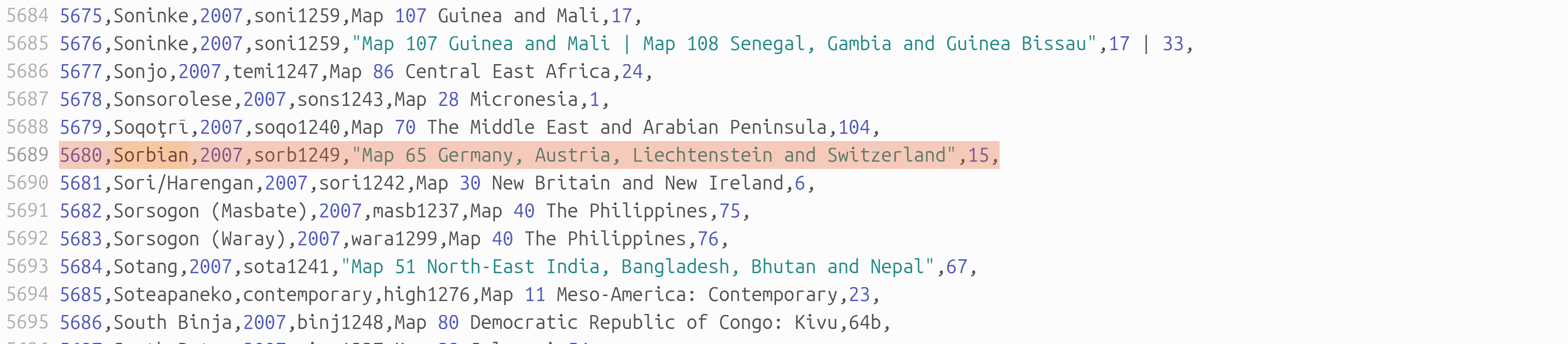 Changing the Glottocode