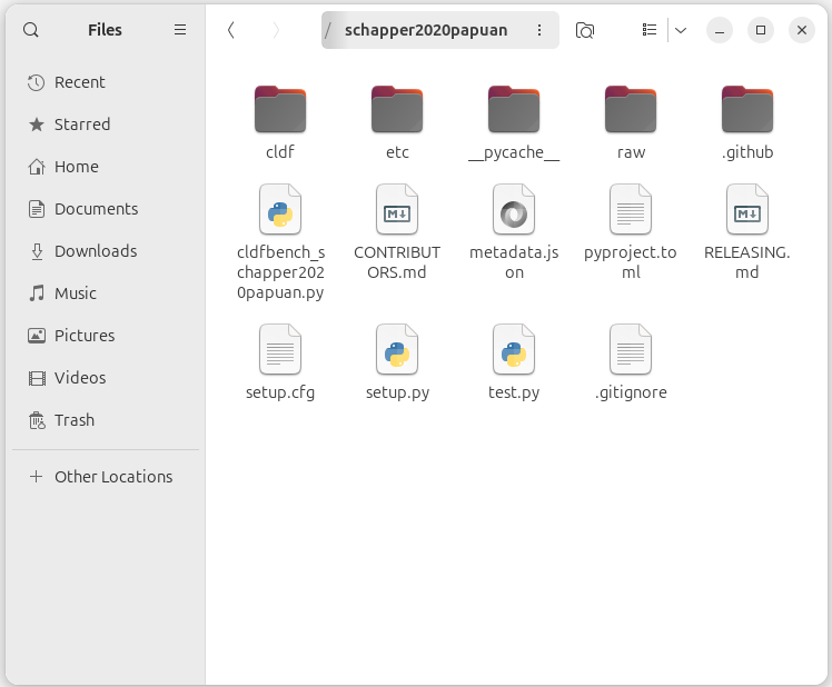 The folder structure in a Glottography dataset.