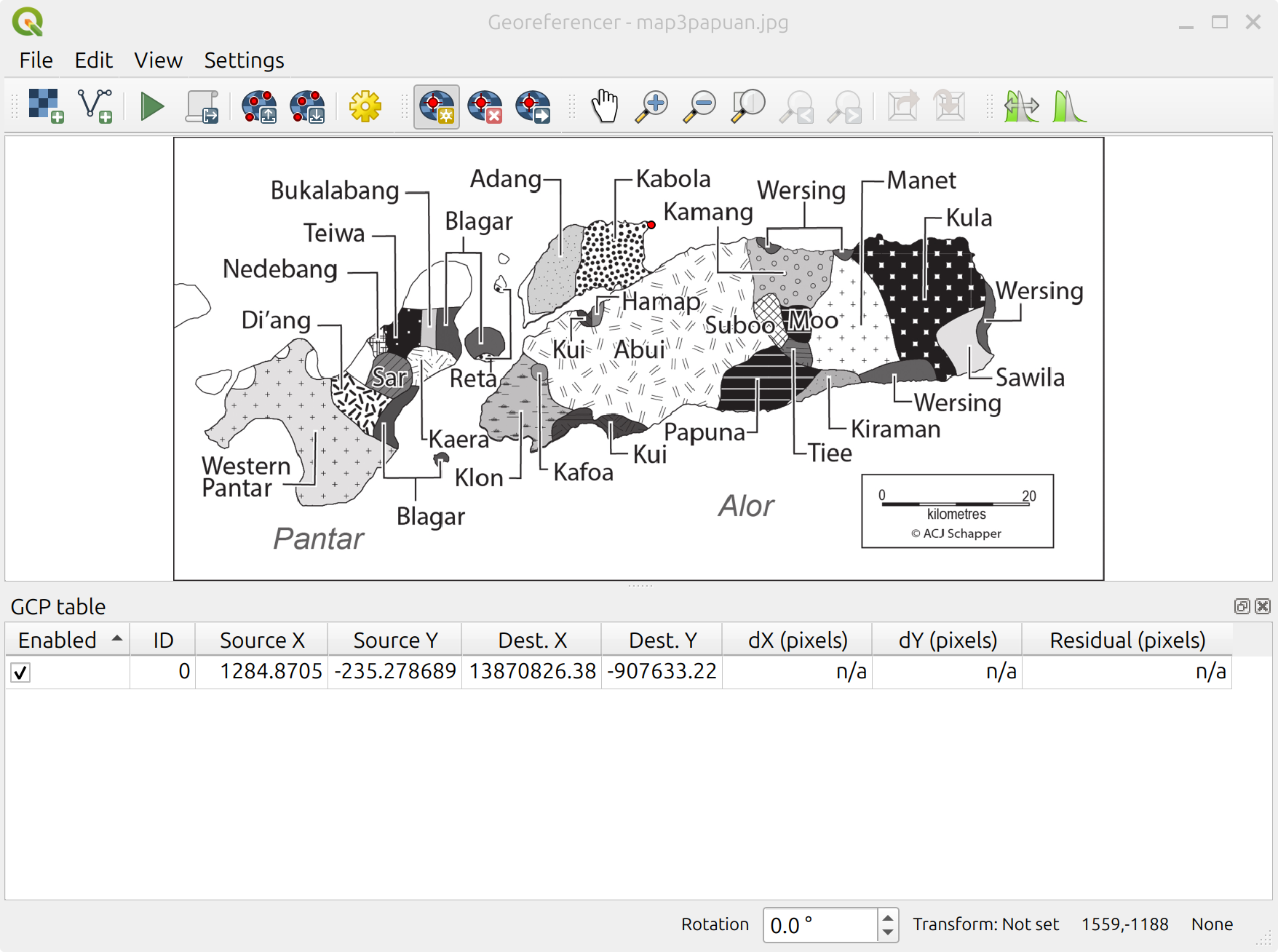 The GCP on the language map
