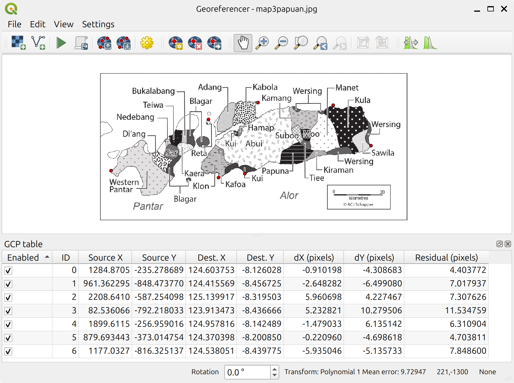 The numeric coordinates of the first GCP